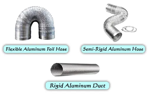Types of Dryer Vent Hoses