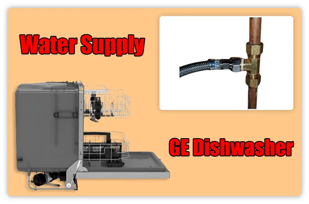 Water Supply: GE Dishwasher Not Starting