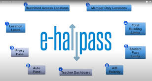 E-HallPass Login: