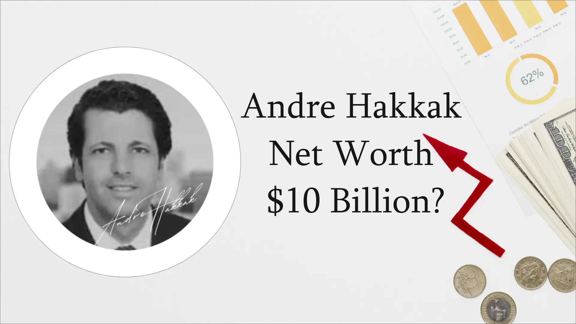 Andre Hakkak: Visionary Leader in Alternative Finance