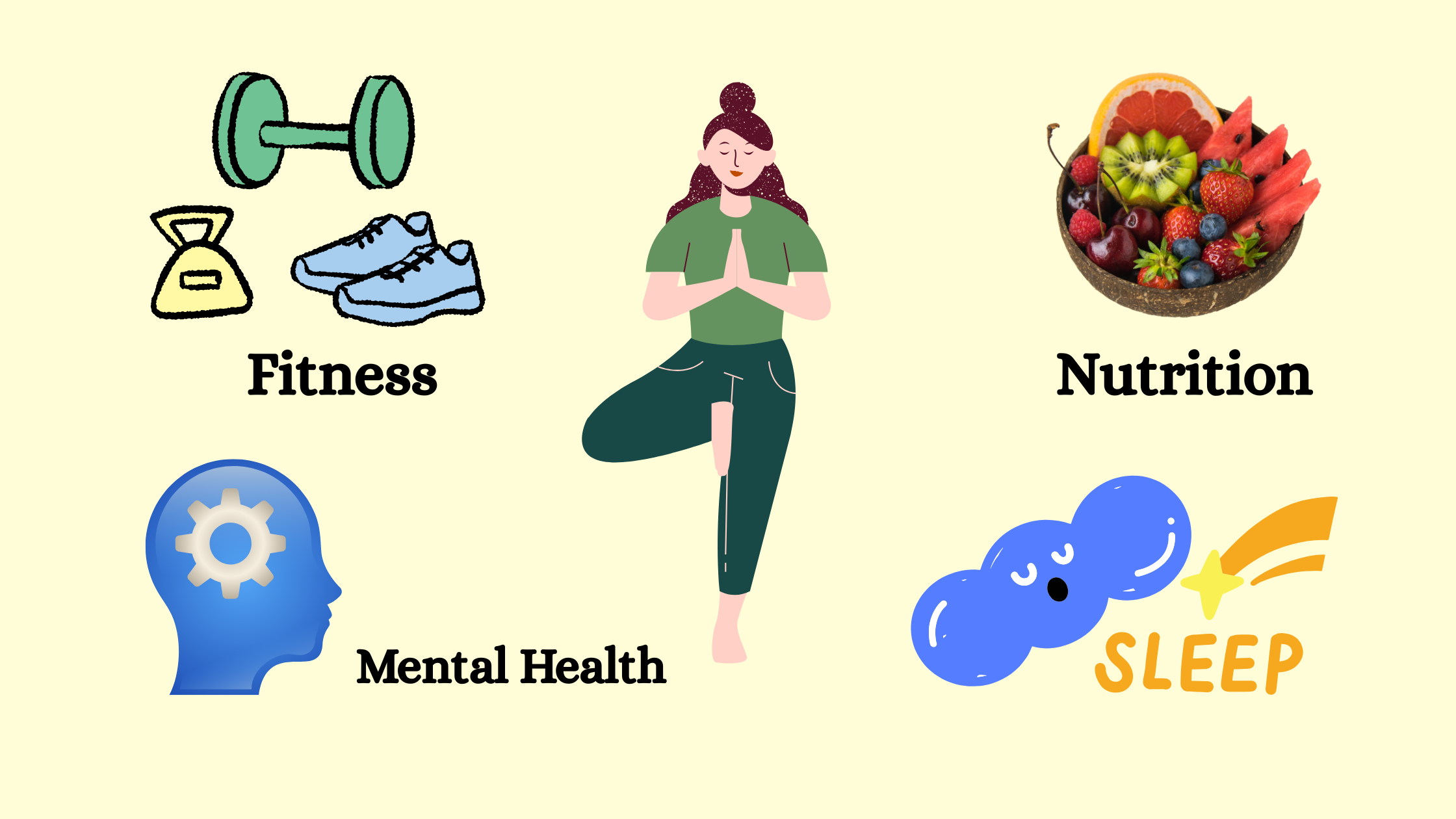 WutawHealth Wellness: Small Smart Habits for Big Holistic