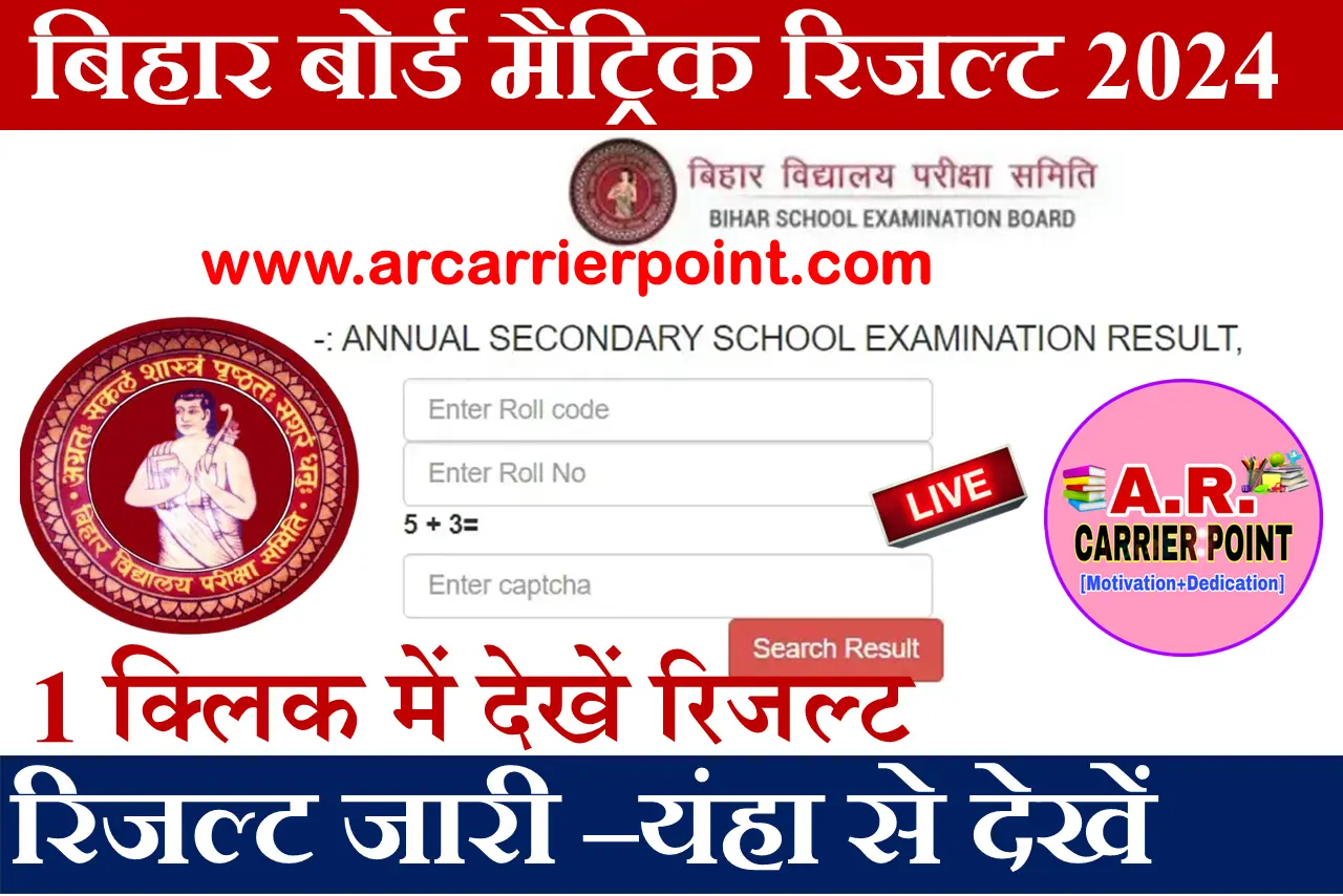 AR Carrier Point Guide